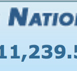 National Debt